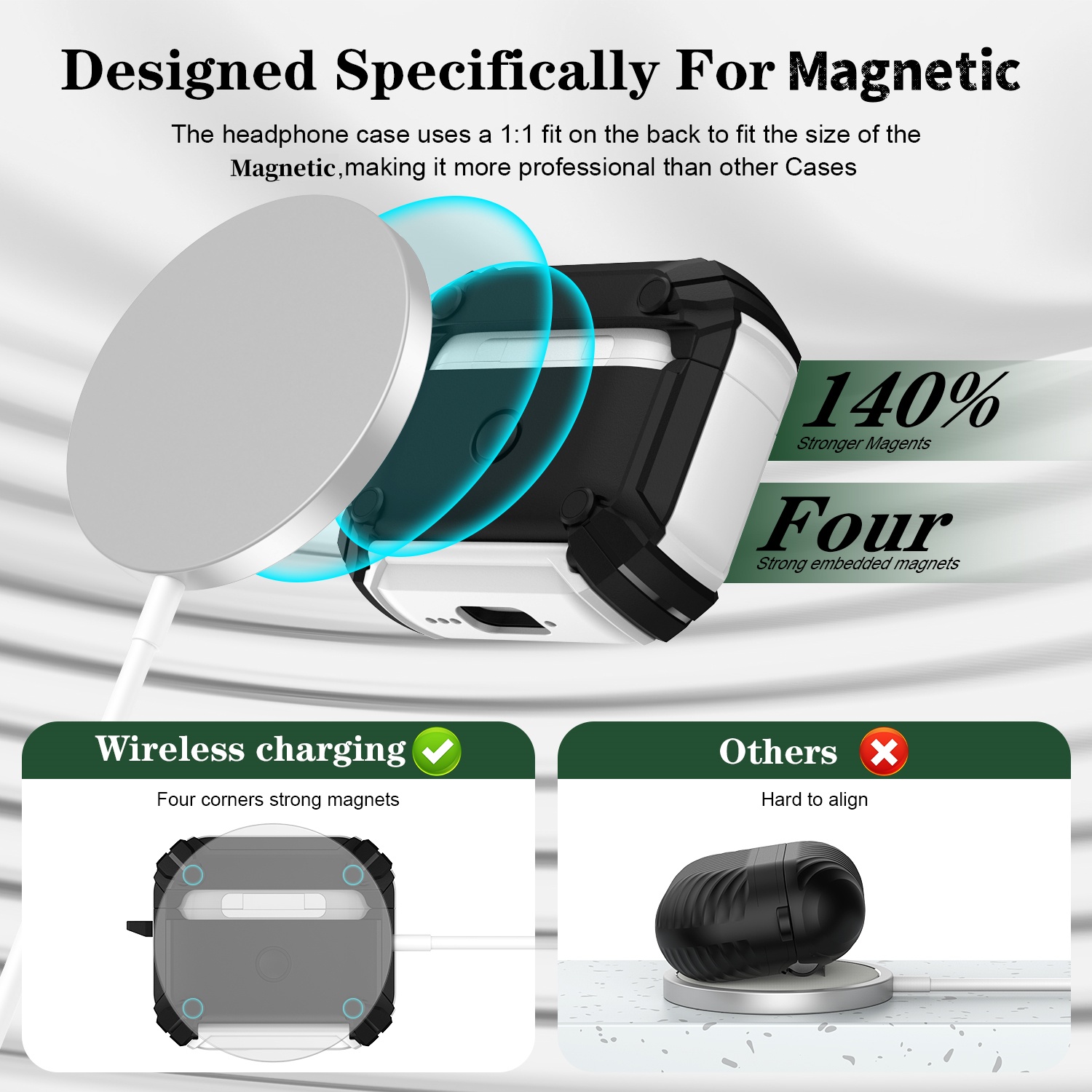 Casing AirPods Pop-Up Otomatis - Pop Display Shelf ulasan dan harga