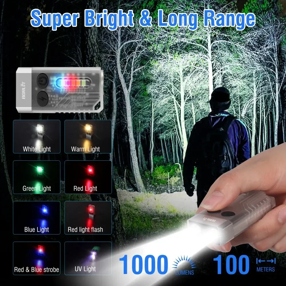 BORUiT V10 Gantungan Kunci Sen - Fidget Cube Original ulasan dan harga